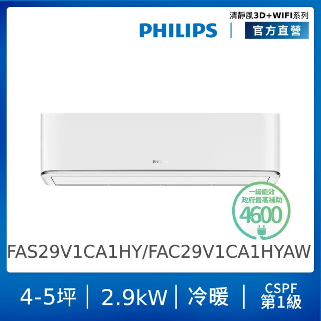 【2026】變頻冷暖氣推薦ptt》10款高評價人氣品牌排行榜 | BALIMAN情報局