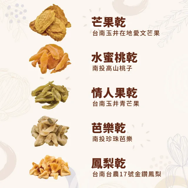 【永禎】輕烘培水果乾x5包 任選(無加糖芒果乾/芭樂乾/水蜜桃乾/鳳梨乾/情人果乾)