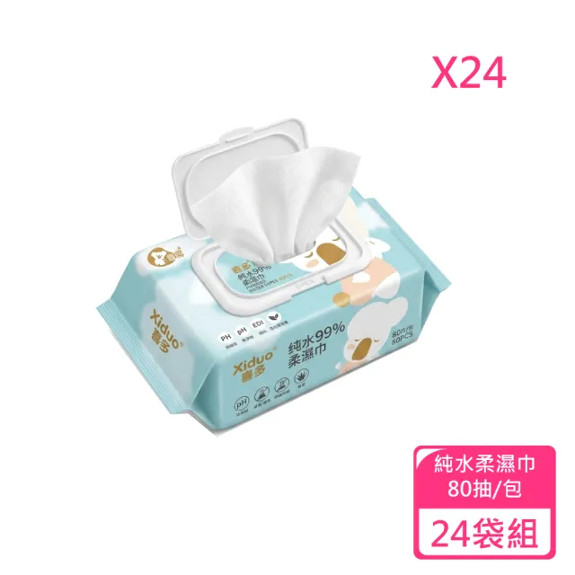 【2026】濕紙巾推薦｜10款高評價人氣品牌排行榜 | BALIMAN情報局