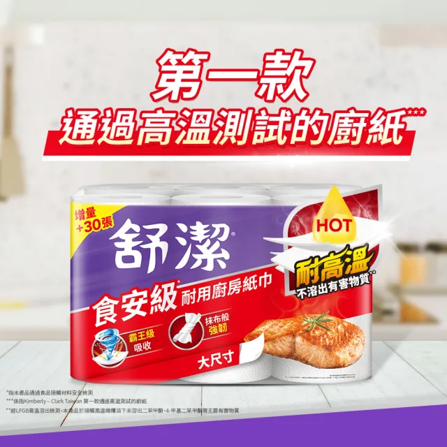 【Kleenex 舒潔】食安級耐用廚房紙巾 捲筒/抽取式*2箱組
