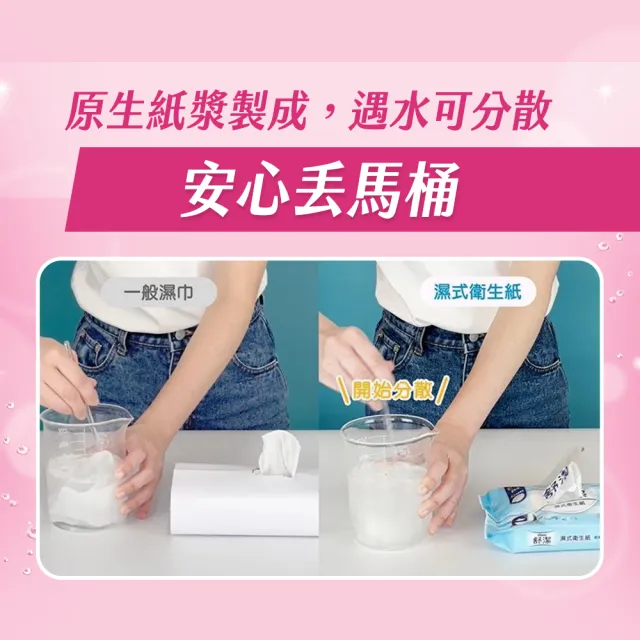 【Kleenex 舒潔】女性專用濕式衛生紙 40抽x12包*2箱