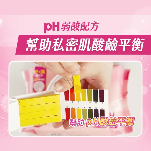 【Kleenex 舒潔】女性專用濕式衛生紙 40抽x12包*2箱