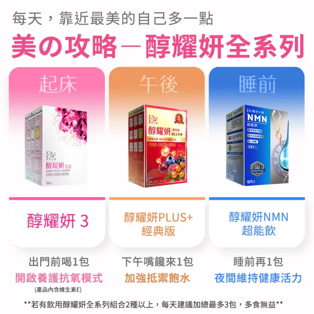 【DV 麗彤生醫】醇耀妍plus濃萃飲x8盒(陳美鳳推薦;加大容量及包數;30ml/包共96包;白藜蘆醇;燕窩;禮盒)