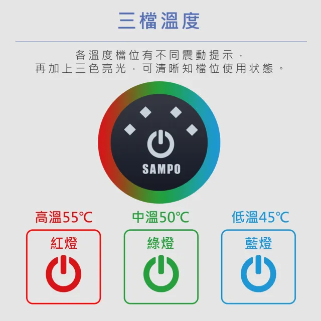 【SAMPO 聲寶】智能無線熱敷頸罩/熱敷眼罩/石墨烯(HQ-Z23N1L)