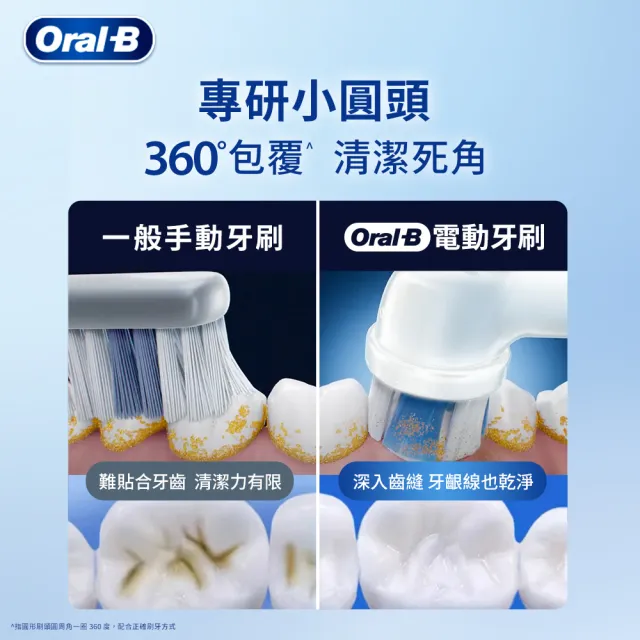 【Oral-B 歐樂B】PRO1 3D電動牙刷 (不挑色)