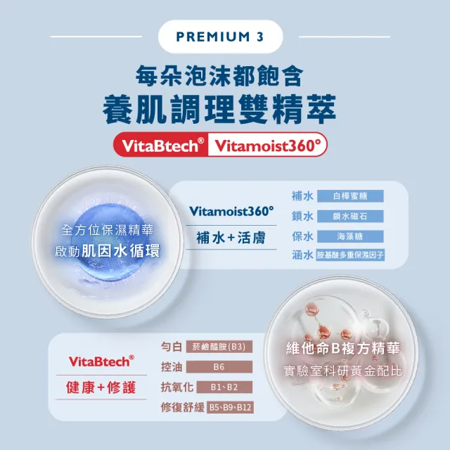 【Swissvita 薇佳】全能胺基酸洗卸慕斯150ml 2入組(卸妝/洗面乳/臉部保樣)