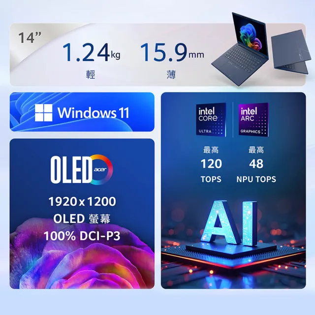【Acer】筆電包/滑鼠組★14吋 Copilot+輕薄AI筆電(Swift Go/SFG14-75-9407/Ultra 9-288V/32G/1TB/OLED/W11)