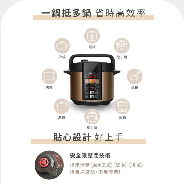 【Philips 飛利浦】智慧萬用鍋/壓力鍋_HD2136_棕小萬