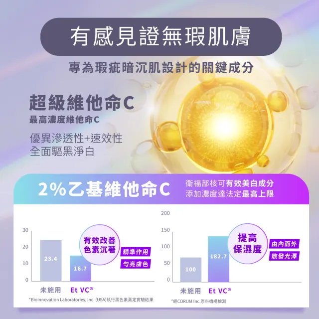 【Swissvita 薇佳】微晶3D全能淡斑精華15g(淨白光感肌)