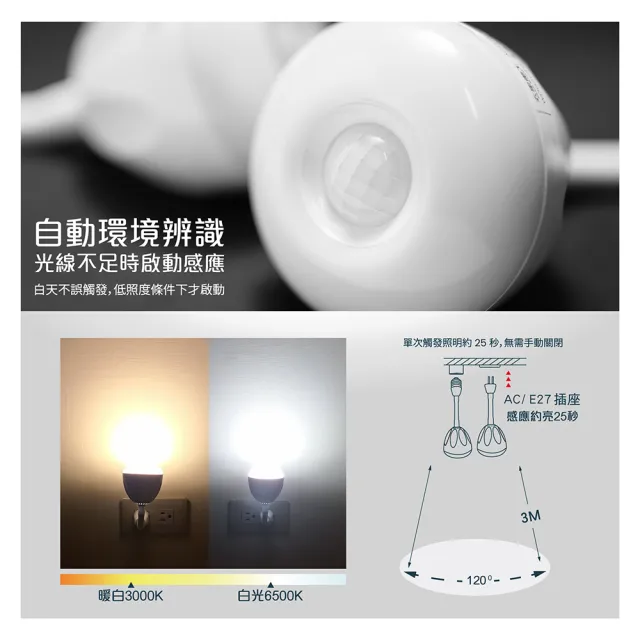 【太星電工】一把照LED人體感應燈 8W AC插頭式 自動感應節能夜燈 (白光/暖白光) 玄關走廊適用