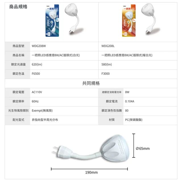 【太星電工】一把照LED人體感應燈 8W AC插頭式 自動感應節能夜燈 (白光/暖白光) 玄關走廊適用