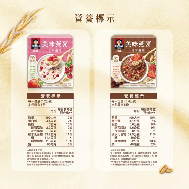 【QUAKER 桂格】濃湯燕麥口味任選3盒組(魩仔魚昆布/鮮蔬蘑菇/奶油玉米/白醬雞肉/水果優格/可可鮮莓)