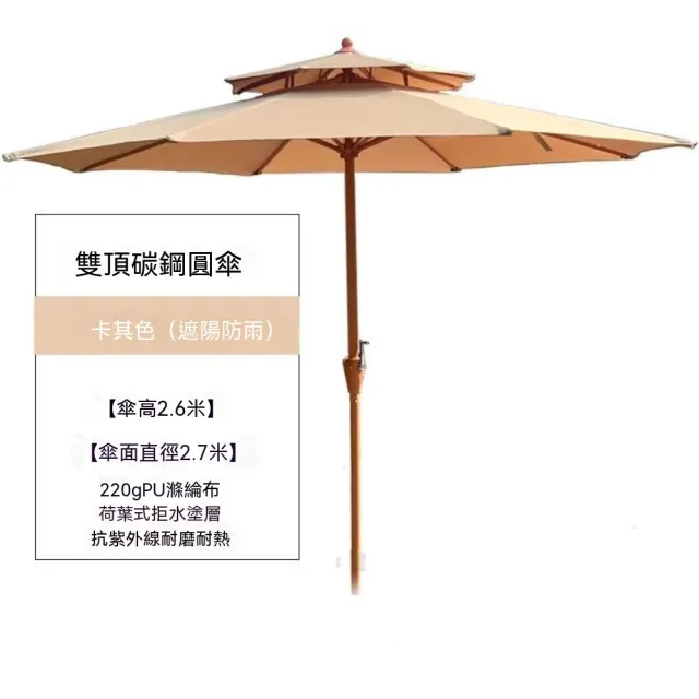 【2026】折疊傘推薦｜10款高評價人氣品牌排行榜 | BALIMAN情報局