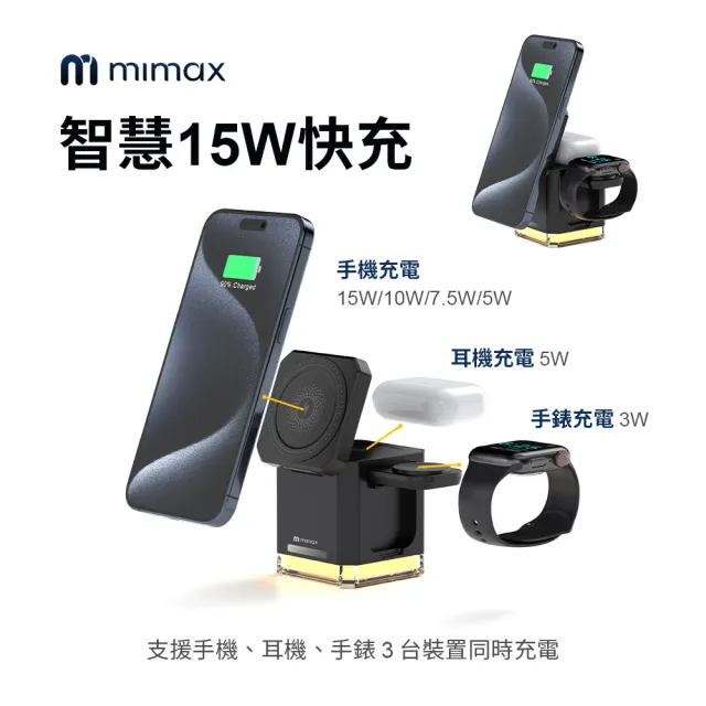 【mimax 米覓】Y030 三合一智慧無線充電器(iPhone/Airpods/Apple Watch 桌上型 充電盤 Magsafe)