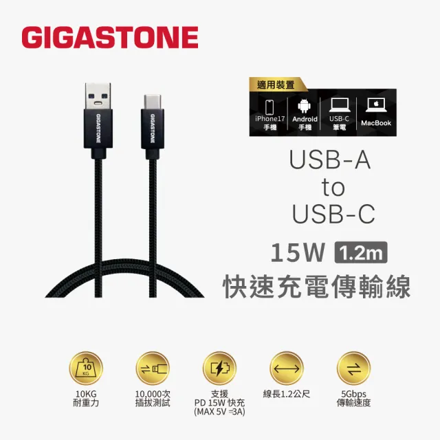 【Gigastone 立達國際】2入組 鋁合金USB 3.2 Type-C 充電傳輸線 GC-6800B(支援iPhone17/安卓手機充電)