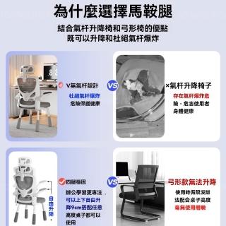 【巨匠】電腦椅 家用舒適久坐人體工學椅 臥室宿舍電競椅 書房辦公座椅(電腦椅)