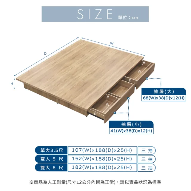 【A FACTORY 傢俱工場】喬伊詩 靠牆款 雙人5尺 收納3抽床底 床沿內縮設計床座床架 (台灣製木心板)
