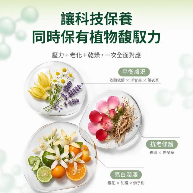 Bonnie House植泌胜活膚抗老蜜露