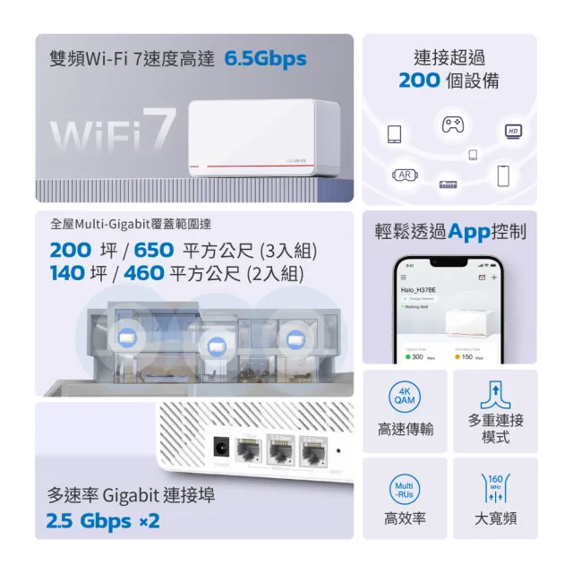 【Mercusys 水星】Wi-Fi7 BE6500雙頻2.5G真Mesh路由器 WiFi分享器 6.5Gbps(支援AI筆電/Halo H37BE兩入)