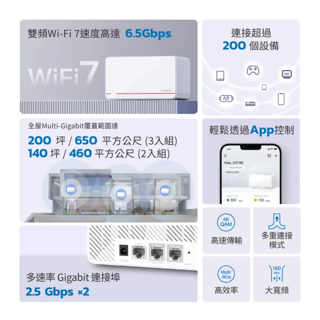 【Mercusys 水星】Wi-Fi7 BE6500雙頻2.5G真Mesh路由器 WiFi分享器 6.5Gbps(支援AI筆電/Halo H37BE三入)