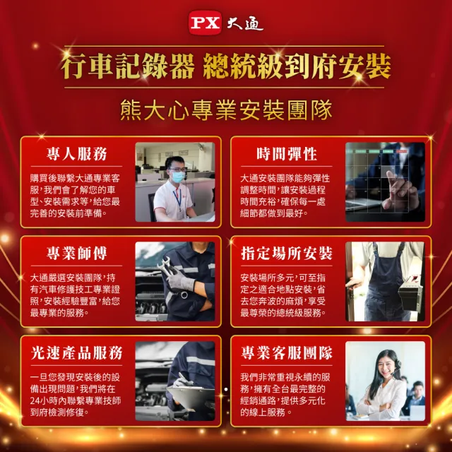 【PX 大通】3年保固Sony真HDR科技執法WIFI前後雙鏡頭三合一GPS汽車行車記錄器行車紀錄器(HR8 PRO)