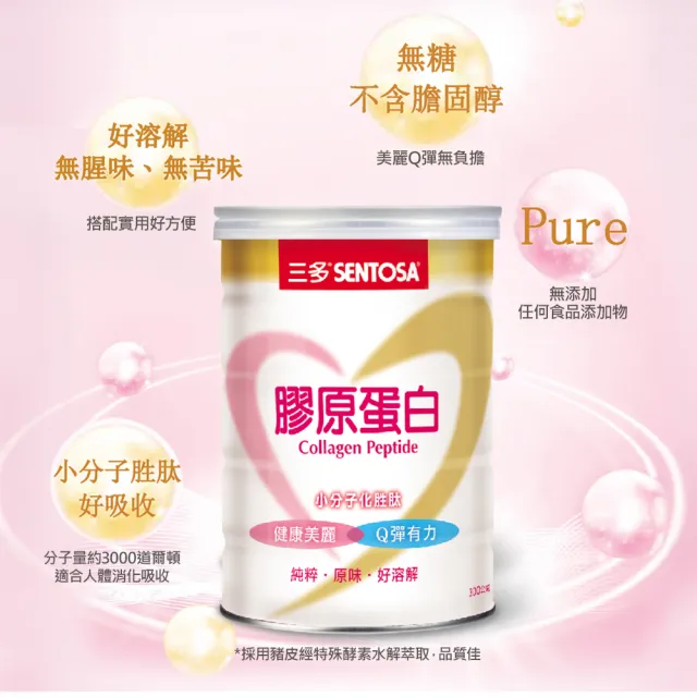 【三多】膠原蛋白(300g/罐)