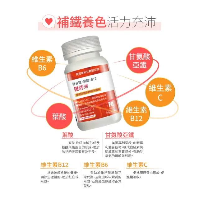 【寶齡富錦】鐵舒沛 螯合鐵+葉酸+B12 3入組(共180顆)