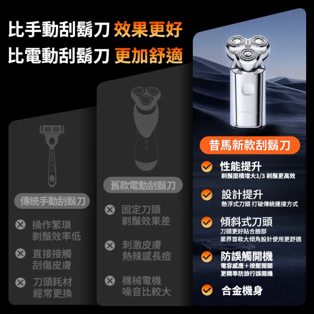 【SMASMALL 昔馬】小金剛旗艦三刀頭電動刮鬍刀S3(首創懸浮三刀頭 質感禮盒設計/男生禮物)