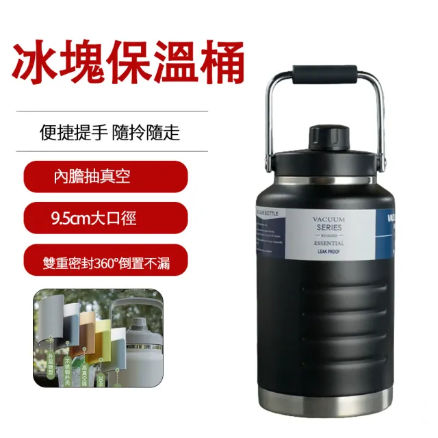 | BALIMAN情報局 【2026】保冷箱推薦|10款高評價人氣品牌排行榜 | BALIMAN情報局