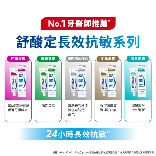 【SENSODYNE 舒酸定】日常防護 長效抗敏牙膏(多元護理120gX3入+深層潔淨100gX1入)
