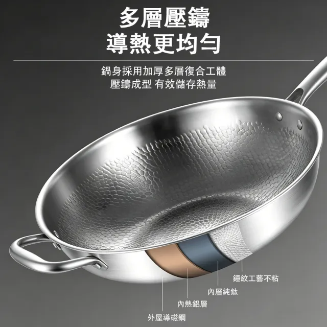 【HUIJIAYIGOU 惠家易購】28cm平底鍋 無塗層炒鍋 魚鱗錘紋炒菜鍋 鈦鍋 煎鍋 物理不沾鍋 電磁爐通用