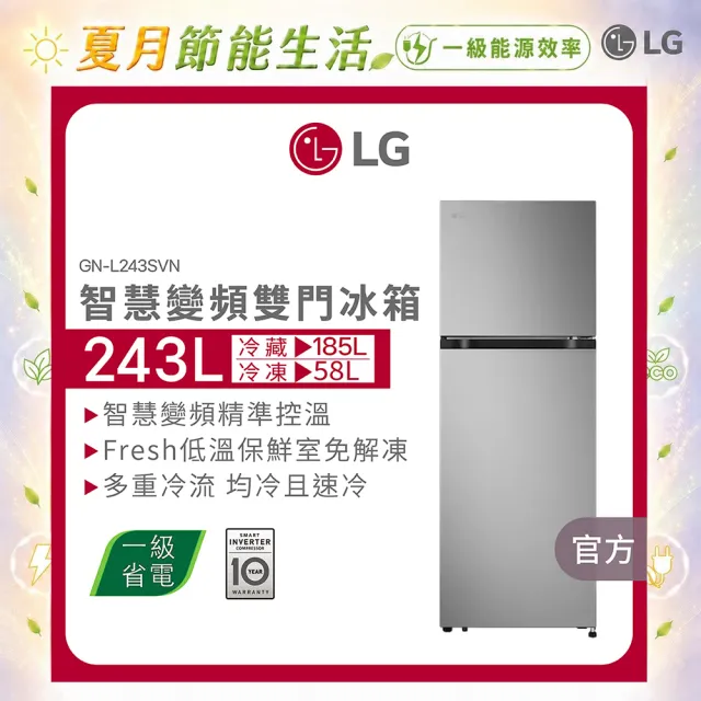 【2026】lg冰箱推薦｜10款高評價人氣品牌排行榜 | BALIMAN情報局