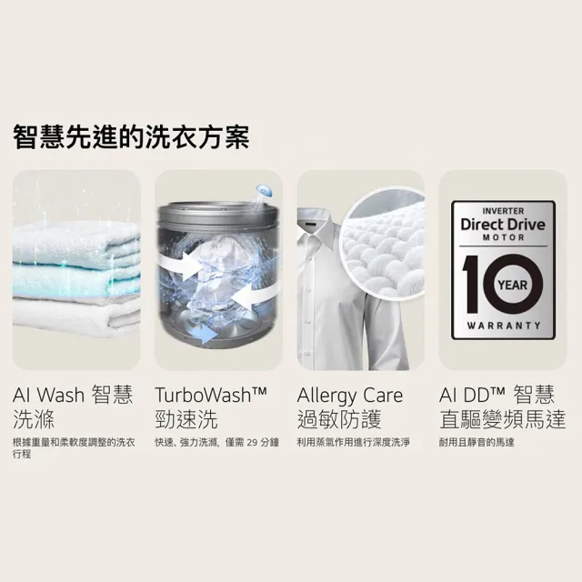 【LG 樂金】家電快配12公斤◆AI DD™直驅變頻洗衣機◆曜石黑(WT-VDN12HM)