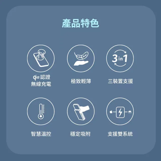 【Philips 飛利浦】DLK3547Q Qi2 22.5W黑金剛磁吸三合一磁吸充電座(MagSafe/雙系統適用)