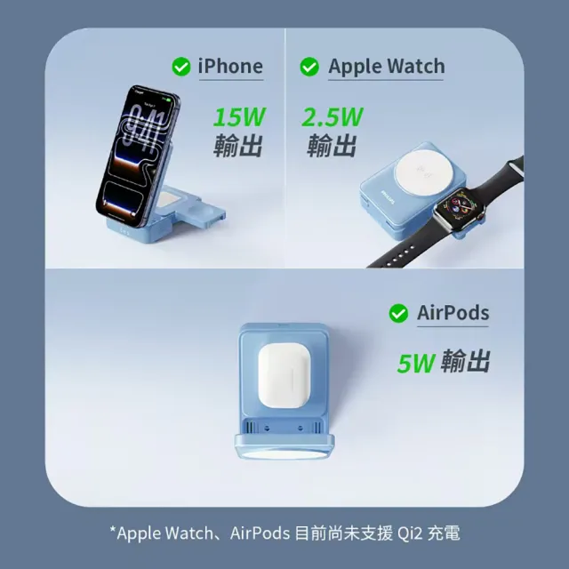 【Philips 飛利浦】DLK3547Q Qi2 22.5W黑金剛磁吸三合一磁吸充電座(MagSafe/雙系統適用)