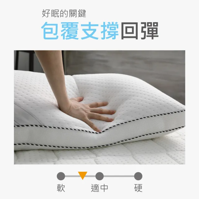 【Darphia 朵法亞】快速出貨|可水洗獨立筒枕 (45顆獨立筒/水洗枕/獨立筒枕/透氣枕/支撐枕/臺灣製造)