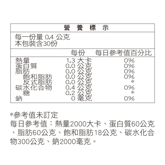 【威瑪舒培】私密寧膜衣錠_三入(共90錠_全素_北美蔓越莓)