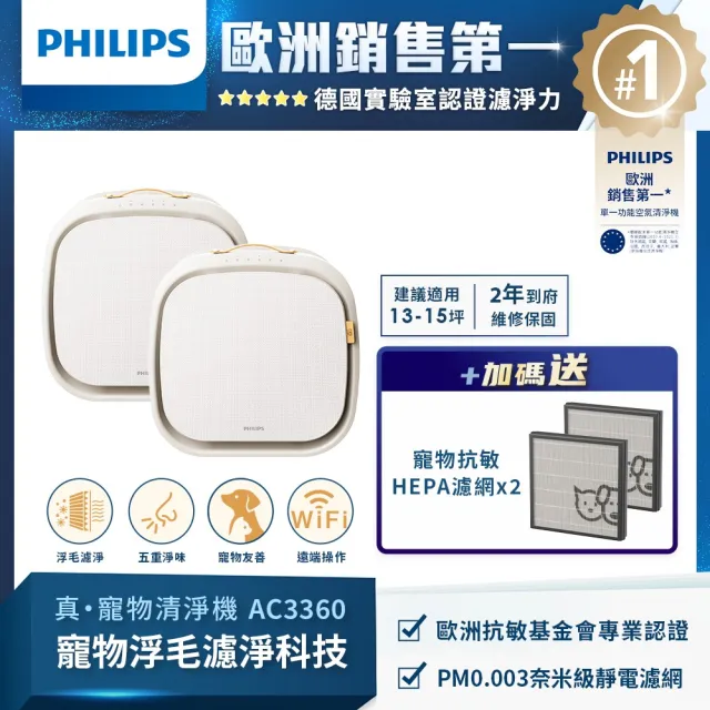 | BALIMAN情報局 【2026】飛利浦空氣清淨機推薦ptt》10款高評價人氣品牌排行榜 | BALIMAN情報局