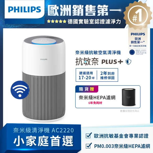 | BALIMAN情報局 【2026】飛利浦空氣清淨機推薦ptt》10款高評價人氣品牌排行榜 | BALIMAN情報局