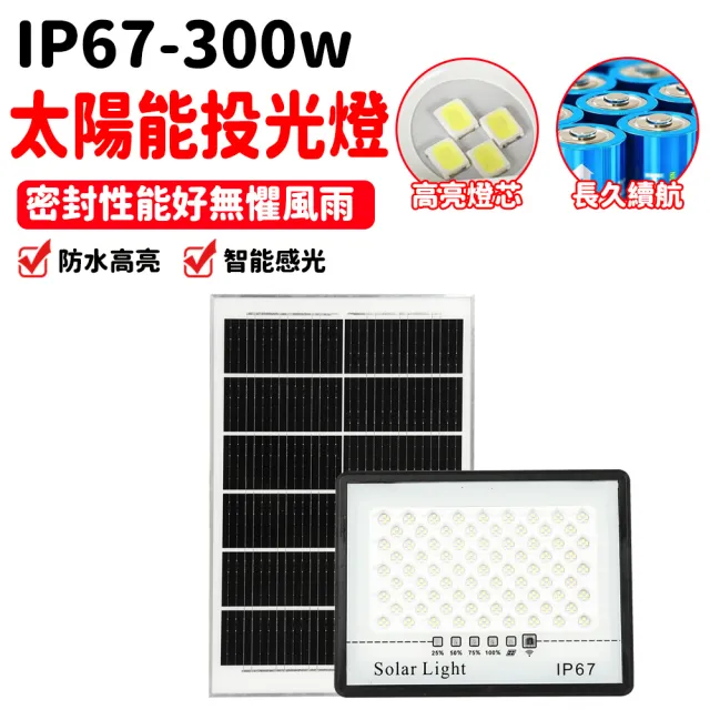 【2026】太陽能燈推薦10款高評價太陽能燈品牌排行 | BALIMAN情報局