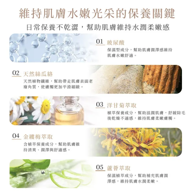 【MINI YANG】玻尿酸淨緻去角質凝霜 150ml(除毛後保養 溫和去除老廢角質 減少粗糙顆粒感)