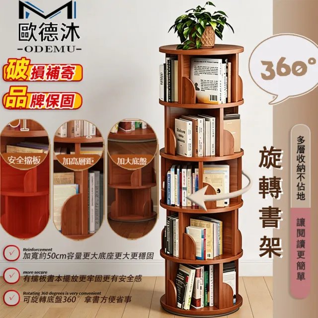 【2026】旋轉書架推薦ptt》10款高評價人氣品牌排行榜 | BALIMAN情報局