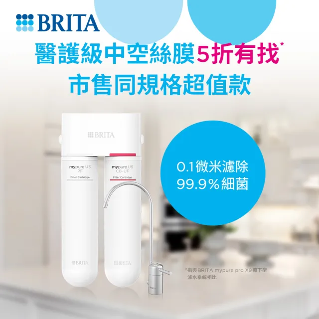 【BRITA】官方直營 mypure U5 超微濾菌櫥下濾水系統(國家標準可生飲)