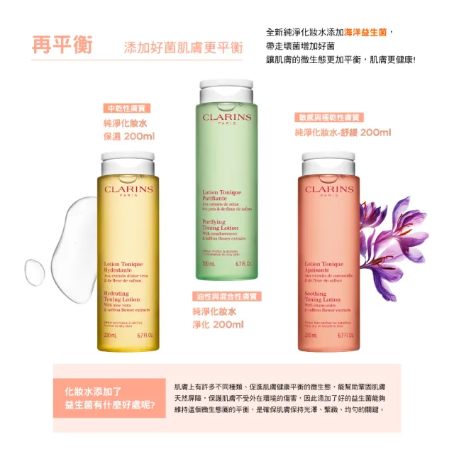 【CLARINS 克蘭詩】阿爾卑斯基礎調理純淨化妝水_舒緩200ml(敏感與極乾性肌膚)