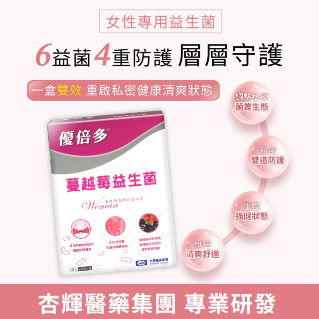 【YouBest 優倍多】蔓越莓益生菌4入+女性綜合維他命1入