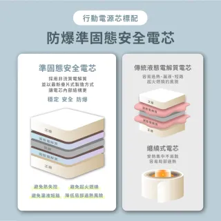 【台隆手創館】aircolor磁吸小方準固態行動電源 10000mAh 防爆準固態安全電芯