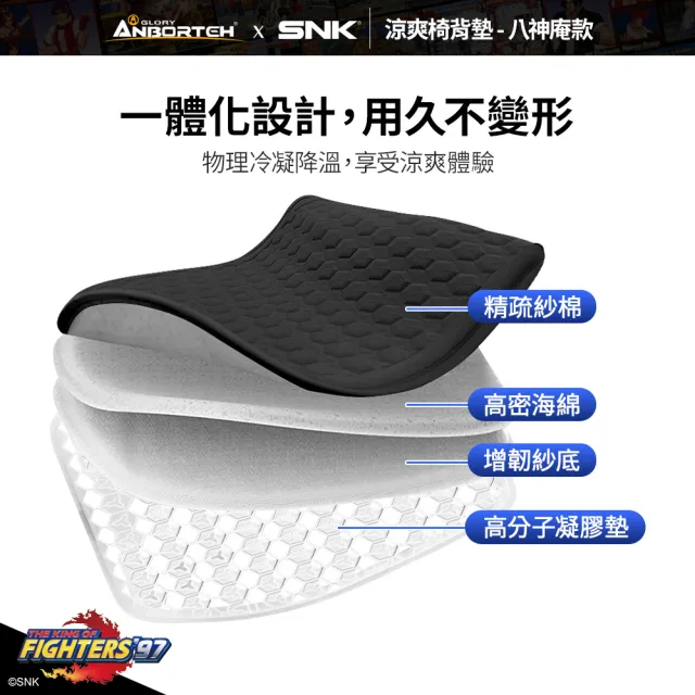 KOF ‘97聯名 車用涼爽椅背墊(八神庵款) SNK/KOF/格鬥天王/快打旋風/HITBOX