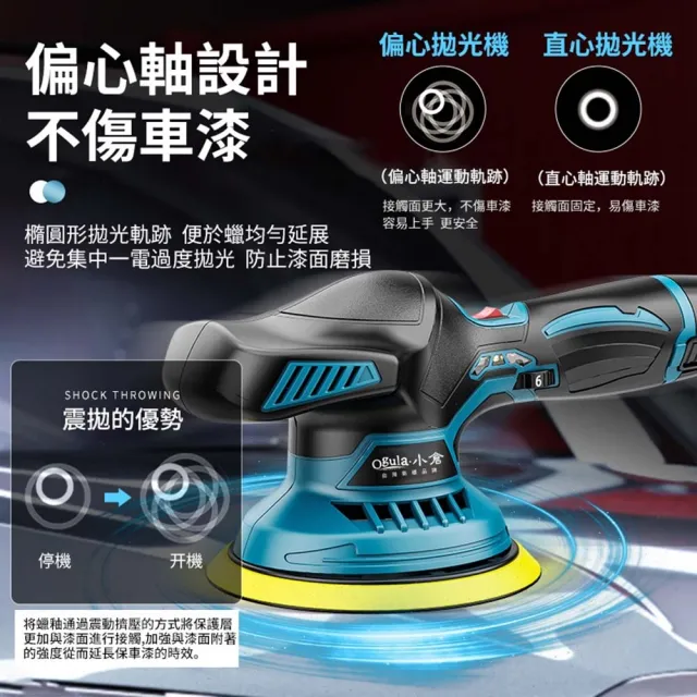 【Ogula 小倉】拋光機 打蠟機 DA機（一電+豪華配件）(六檔調速/電量顯示/輕量設計/高速快充)
