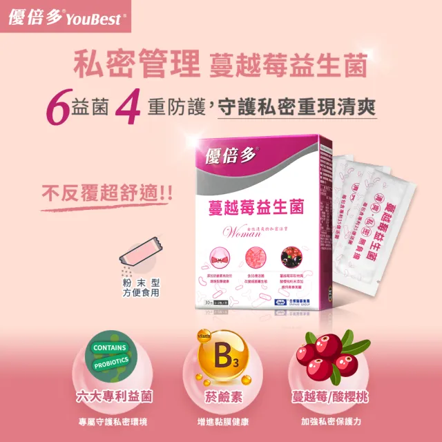【YouBest 優倍多】強力苦瓜胜膠囊4入+蔓越莓益生菌1入