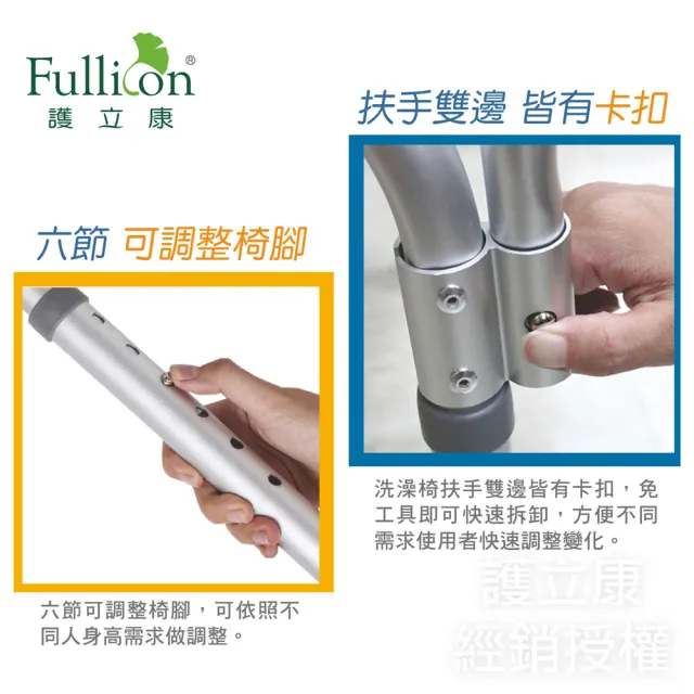 【fullicon 護立康】無背扶手洗澡椅 (BT006)